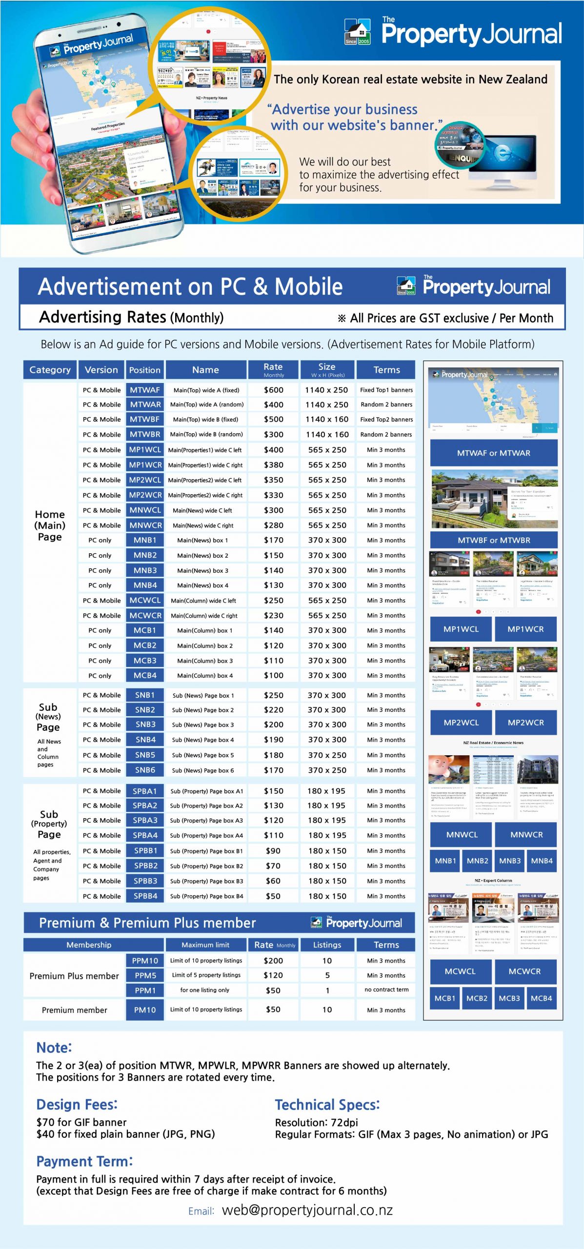 Property Journal Advertising Rates